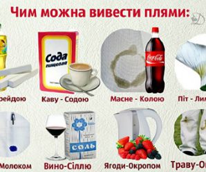 Гарні способи відбілювання білизни натуральними засобами. Усім жінкам на замітку